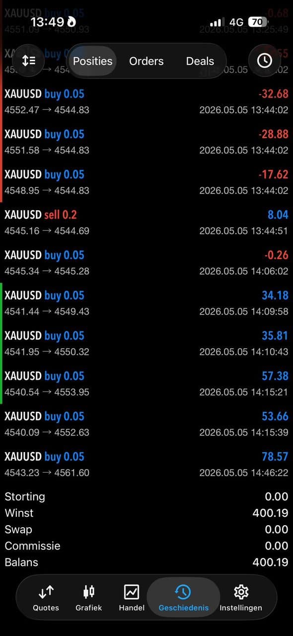 Screenshot condiviso dalla community RocketWizard