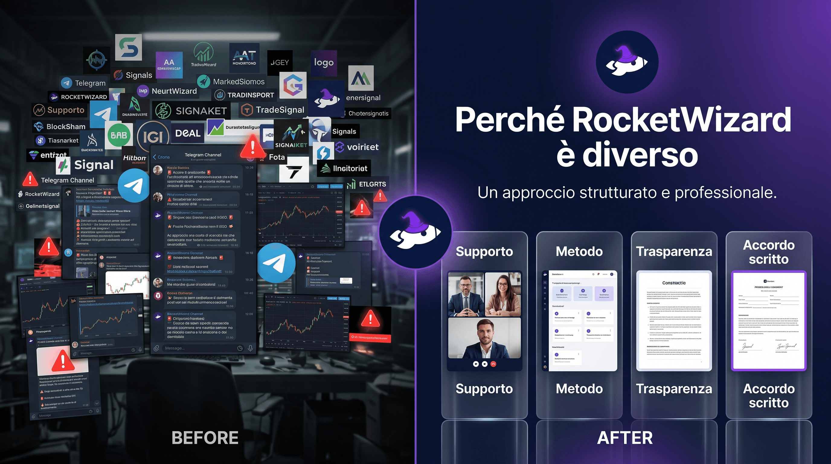 Confronto tra approccio improvvisato e RocketWizard